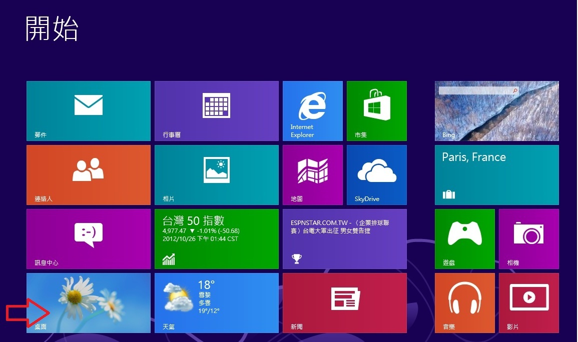 網路連線設定方式